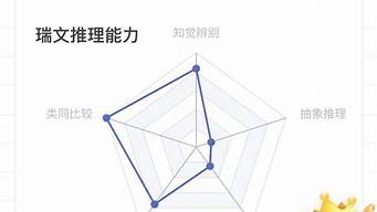 有没有科学依据支持算命的准确性？(算命的科学依据在哪里)